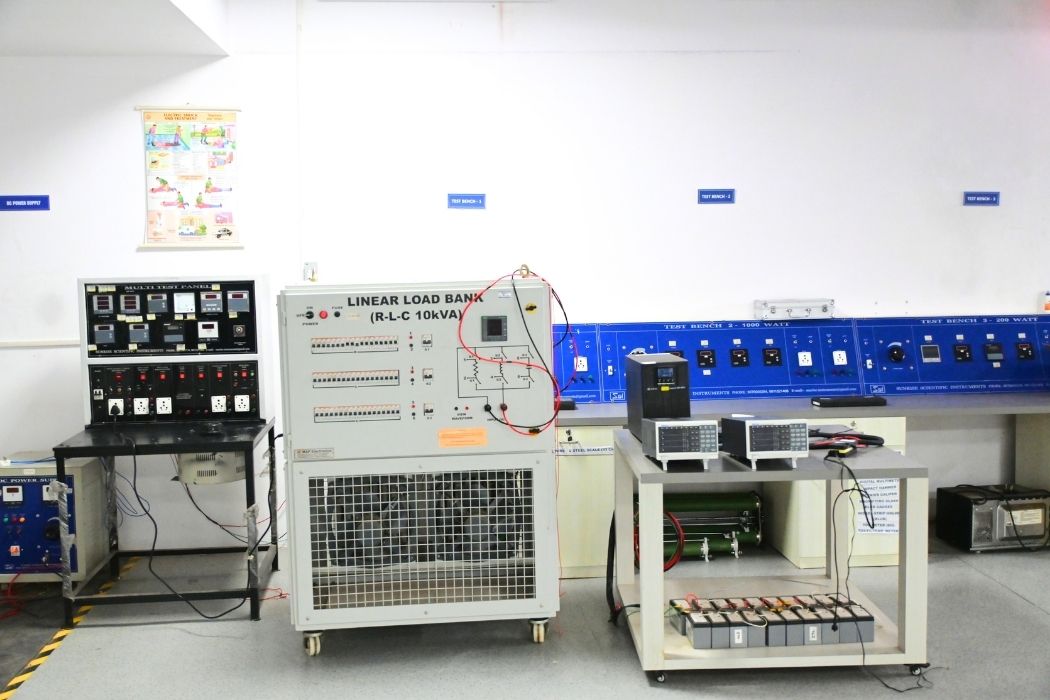Our Working Lab: A Closer Look - ITC Lab Our Working Lab: A Closer Look - ITC Lab