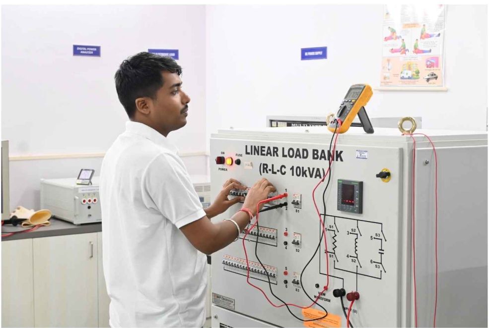 Testing & Training: A Glimpse into Our Lab - ITC Lab Testing & Training: A Glimpse into Our Lab - ITC Lab